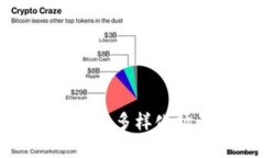 探索区块链管理的多样化场景与实用方法