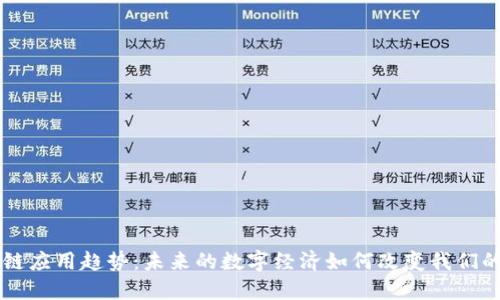 区块链应用趋势：未来的数字经济如何改变我们的生活