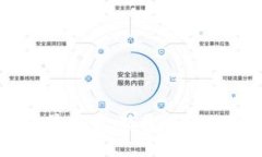 区块链技术的前景展望：颠覆传统行业的革命性