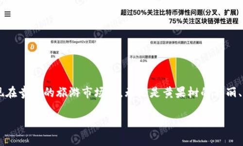  探索贵州：最具魅力的区块链旅游景点大揭秘 / 

 guanjianci 贵州旅游, 区块链, 旅游景点, 创新旅游 /guanjianci 

一、引言
提起贵州，许多人会到那片美丽的自然风光和多元的民族文化。然而，近年来，随着科技的迅猛发展，区块链技术逐渐向各行各业渗透，旅游业也不例外。贵州的旅游景点正逐渐与区块链联系在一起，形成了一种新的创新旅游模式。这篇文章将带您深入探索贵州的区块链旅游景点，感受科技与自然、文化交汇的魅力。

二、区块链与旅游的完美结合
区块链技术以其去中心化、安全透明的特点，正在为传统旅游行业带来颠覆性的变革。从旅游票务、住宿预订到资源共享，区块链的应用让旅游体验更加流畅与高效。在贵州，许多旅游景点开始应用区块链技术，为游客提供更加便捷的服务。

三、贵州的区块链旅游景点推荐
那么，贵州有哪些值得一游的区块链旅游景点呢？以下是一些不可错过的亮点。

h43.1 贵州黄果树大瀑布/h4
黄果树大瀑布是中国最大的瀑布之一，雄壮的水流和美丽的自然景观吸引了无数游客。最近，黄果树景区开始使用区块链技术进行票务管理，游客可以通过区块链平台进行透明化的购票和验票，减少了排队和购票的烦恼。预订票据的安全性得到了保障，游客的游玩体验得到了极大的提升。

h43.2 西江千户苗寨/h4
作为苗族文化的代表，西江千户苗寨是一个憧憬的地方。苗寨不仅有着独特的民族风情，还有世界上最大的苗族聚居村落。区块链技术在这里被用来记录和管理民宿信息，确保所有的住宿信息真实可靠。游客可以通过区块链平台找到最合适的民宿，享受最正宗的苗族文化体验。

h43.3 黔灵山公园/h4
黔灵山公园以其秀丽的风景和丰富的文化内涵而受到欢迎。通过区块链，游人可以购买公园内的各种游乐设施的使用权，确保公平的使用机会。此外，公园内的很多文化活动也开始借助区块链进行信息传播，让更多的人了解到黔灵山的魅力。

h43.4 赤水河风景名胜区/h4
赤水河因其清澈的河水和壮丽的峡谷而闻名。近年来，赤水河景区通过区块链技术实现了生态保护与旅游发展的平衡。游客可以通过区块链平台了解赤水河的生态动态，参与环保活动，为保护这一自然奇观贡献自己的力量。

四、区块链旅游的优势与挑战
虽然区块链技术为贵州的旅游发展带来了许多便利，但它也面临着一些挑战。以下是区块链旅游的一些优势与挑战：

h44.1 优势/h4
ul
    li透明性：区块链技术的去中心化特性使得所有交易记录公开透明，游客可以放心选择服务商。/li
    li安全性：基于区块链的交易系统极难被篡改，保障了游客的权益。/li
    li效率：通过区块链管理的票务、住宿、游乐设施等环节，实现了高效的资源配置。/li
    li互动性：区块链技术允许游客参与到旅游活动的管理中，增加了旅游的互动性和趣味性。/li
/ul

h44.2 挑战/h4
ul
    li技术普及：很多地方对区块链的理解和应用仍然停留在初级阶段，需要时间和教育去普及相关知识。/li
    li用户接受度：虽然年轻一代对区块链技术的接受度较高，但对于一些年龄较大的群体，如何让他们接受这种新技术仍需努力。/li
    li标准化问题：区域之间的区块链应用标准并不统一，这可能会导致用户在不同地区使用不同的系统。/li
/ul

五、结语
总的来说，区块链技术为贵州的旅游业开拓了新的视野，让旅游体验更为丰富与便捷。随着技术的不断进步，期待更多区块链应用的创新出现在贵州的旅游市场中。无论是黄果树的壮丽、苗寨的风情，还是黔灵山的秀美，贵州都以其独特的魅力吸引着世人的目光。未来，借助科技的力量，贵州将继续成为旅游爱好者心中的圣地。

希望通过这篇文章的分享，能够激发您对贵州区块链旅游景点的兴趣，让我们一起去探索这片被科技与自然交织的美丽土地吧！