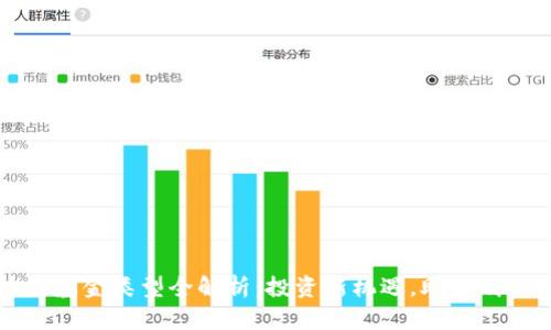 区块链基金类型全解析：投资新机遇，助你明智选择