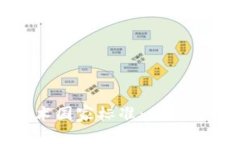 全面解析区块链技术国家标准：保障安全与合规