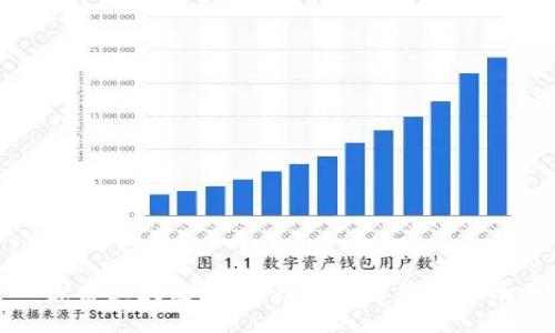 探索区块链：最佳项目平台推广指南