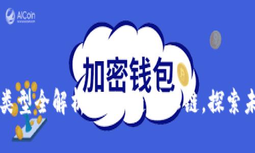 区块链核心系统类型全解析：从公链到私链，探索未来技术的多样性