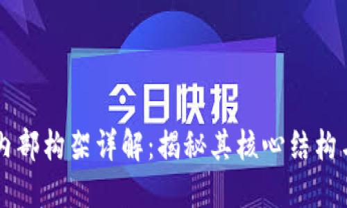区块链内部构架详解：揭秘其核心结构与创新点