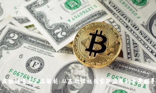 区块链重点产品解析：从基础设施到实际应用的全景探寻