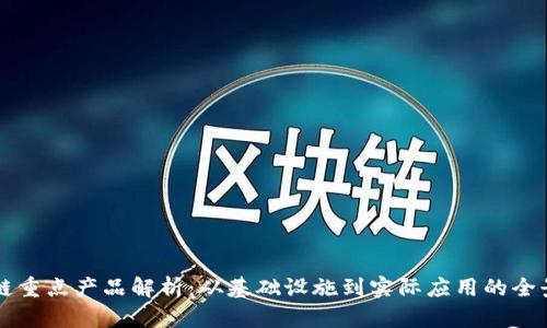 区块链重点产品解析：从基础设施到实际应用的全景探寻