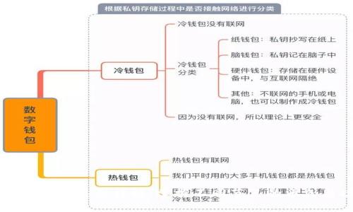 区块链节点类型详解：掌握不同节点的角色与功能