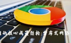 深入了解区块链的核心成员结构：分布式网络中