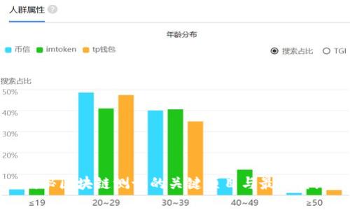 揭秘区块链测试的关键项目与最佳实践