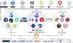 区块链搭配技巧的创新应用——助力数字时代的