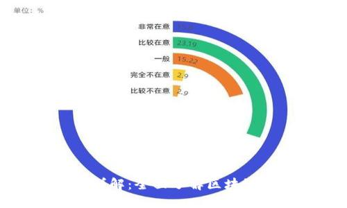 区块链行业岗位详解：全面了解区块链公司的职业机会