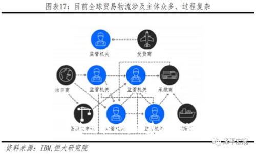 探索区块链的秘诀与技巧：从基础到进阶的全面指南