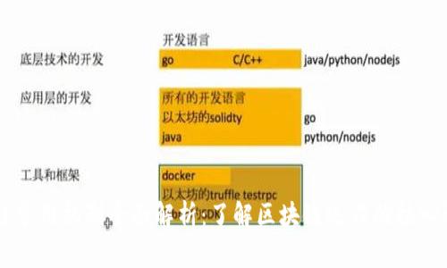 区块链常用机制全面解析：了解区块链运作的核心驱动力