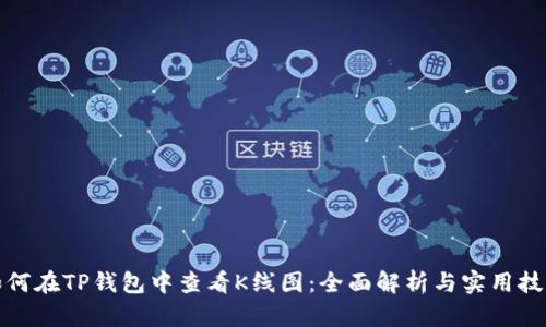 如何在TP钱包中查看K线图：全面解析与实用技巧