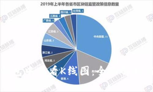如何在TP钱包中查看K线图：全面解析与实用技巧