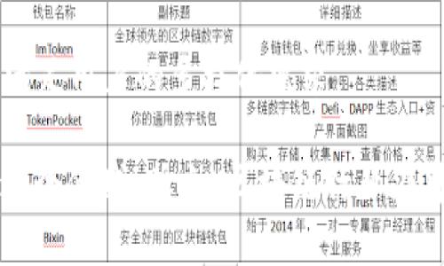 在中国，区块链行业盛行，相继涌现出众多公司，它们在不同的领域内进行着创新和探索。以下是一些在国内具有代表性的区块链公司：

1. 蚂蚁区块链
蚂蚁金服旗下的蚂蚁区块链平台致力于利用区块链技术推动商业变革。它通过数字身份、供应链金融等领域的应用，提升了企业的运营效率和透明度。蚂蚁区块链还注重金融的合规性和安全性，受到了政府和市场的高度认可。

2. 火币网
火币网成立于2013年，是中国最大的数字货币交易平台之一。火币不仅涉及交易，还积极参与区块链技术研发和生态建设，比如通过火币生态系统支持区块链项目的孵化与发展。

3. OKEx
OKEx同样是一家知名的数字资产交易平台，成立于2014年。它不仅提供数字货币交易服务，还积极涉足区块链技术应用，为用户提供更广泛的金融产品和服务，如期货、杠杆等产品。

4. 布洛克科技（BlockTech）
布洛克科技专注于区块链技术的研发和应用，致力于为各行各业提供区块链解决方案。它不仅帮助企业实现数字化转型，还推动行业的智能化进程。

5. 比特大陆
比特大陆成立于2013年，是全球领先的比特币矿机制造商。除了硬件制造外，比特大陆也在积极布局区块链技术的应用，以推动全球区块链生态的建设。

6. 有链科技（YouChain）
有链科技是一家区块链基础设施服务提供商，专注于区块链底层技术的研发，致力于为行业提供安全稳定的区块链解决方案，并助力传统行业的改革和升级。

7. Etherscan
Etherscan是一个以太坊区块链浏览器，为用户提供交易查询、合约分析和数据统计服务。虽然它是国际公司的产品，但在中国的用户中也非常受欢迎。

8. 链之家（ChainHome）
链之家致力于为区块链行业提供信息服务，包括新闻、行情、项目介绍等，是国内比较知名的区块链信息平台。

9. 幕月科技（Moonlight Tech）
作为一家专注于区块链技术应用的公司，幕月科技构建并提供基于区块链的身份认证、数据共享等解决方案，推动企业之间的信任与合作。

10. 数字货币交易平台
国内还有不少新兴的数字货币交易平台不断崛起，比如币安、ZB等，这些平台不断提供创新的交易产品与服务，满足用户的多样化需求。

以上列出的公司仅是中国区块链行业的一部分，随着技术的发展和政策的动态变化，还会有更多的企业出现在这个领域。总之，区块链行业在中国正迎来黄金发展时期，各行各业都在探索如何将这项技术应用到实际业务中，实现去中心化、透明化的目标。