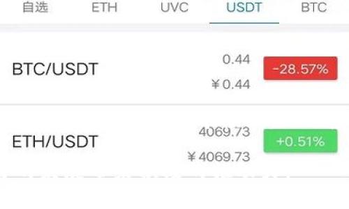 tiaotou区块链企业监管部门的全景解析：谁在掌控这项颠覆性技术？/tiaotou  
区块链, 监管部门, 企业监管, 技术创新/guanjianci  

引言：区块链的崛起与监管必要性
区块链技术作为近年来最具颠覆性和创新性的数字技术之一，正在引领一场信息和交易方式的革命。以其去中心化、安全透明的特性，区块链不仅仅局限于金融领域，还迅速扩展到了医疗、物流、智能合约等多个行业。然而，随之而来的也是对其监管的迫切需求。这种监管的必要性，不仅是对投资者利益的保障，也是对整个市场环境的净化。

区块链的多元化应用与挑战
随着区块链技术的引入，企业在运营方式上迎来了巨大的改变。在金融行业，区块链的去中介化特性使得交易成本降低，透明度增加；在物流领域，实时追踪使得供应链管理更为高效。然而，技术的飞速发展也带来了不少问题，例如诈骗、洗钱、数据隐私等。正因如此，监管部门的角色愈发重要，他们需要确保技术的健康发展，保护消费者免受潜在风险。

全球范围内的区块链监管机构
在国际上，许多国家和地区已经意识到区块链技术的潜力和风险，因此成立了相应的监管机构。例如：

ul
  listrong美国证券交易委员会（SEC）/strong：SEC在区块链和加密货币领域扮演着重要角色。作为金融市场的监管者，它负责保护投资者，确保市场的公平及有效运作。/li
  listrong金融行动特别工作组（FATF）/strong：该机构负责制定全球反洗钱标准，并对各国的实施情况进行监测。其对虚拟资产服务提供商（VASP）施加监管，提高全球金融体系的透明度。/li
  listrong欧盟证券和市场管理局（ESMA）/strong：ESMA致力于增强金融市场监管和保护投资者，其对区块链和加密资产的评估不断推进。/li
  listrong中国人民银行（PBOC）/strong：作为中国的中央银行，PBOC在区块链和数字货币方面进行了深入研究，并提出了相关监管框架。/li
/ul

各国区块链监管政策的差异
在不同国家和地区，监管政策的制定和实施往往存在显著差异。在一些国家，例如瑞士，政府采取了相对宽松的监管态度，鼓励区块链技术的创新和发展。而在另一些国家，由于对金融风险的担忧，监管则显得更加严格，如印度和中国，很多加密货币交易被限制或禁止。这种多样性反映了各国的经济发展阶段、法律框架以及对技术的理解差异。

企业面临的监管挑战
区块链企业在面对不同监管机构时，常常感到困惑。随之而来的，是多个监管政策的遵从所带来的巨大压力。企业需要整合不同地区的法规，确保自己的业务合法合规，这对于初创企业尤其具有挑战性。此外，监管政策和市场环境的快速变化，让许多企业无法及时调整策略。因此，在这样的环境下，及时获取反馈、快速适应变化显得尤为重要。

未来的区块链监管趋势
可以预见，未来区块链的监管将呈现出几个明显的趋势。首先，监管将会越来越多样化，各国会根据自身的发展需求和技术理解，制定适合本国的法律法规。其次，国际间的监管合作将逐渐加强，例如通过跨国监管机构的联合行动，提高对于区块链技术的全球治理。此外，对透明度和可追溯性的要求将更加严格，以确保金融市场的稳定性。

企业应该如何应对监管挑战
面对复杂多变的监管环境，企业可以通过以下几种方式来应对：

ul
  listrong加强合规意识/strong：培养企业内部的合规文化，确保每位员工都了解相关法律法规及其重要性。/li
  listrong建立专业团队/strong：配置专门的合规团队，定期关注各国的政策变化，及时调整企业策略。/li
  listrong利用技术手段/strong：将合规流程与区块链技术结合，利用智能合约确保透明交易，进一步提高合规效率。/li
/ul

总结：监管与创新的平衡
区块链作为一种新兴技术，其发展离不开合理的监管。在保障市场安全、保护消费者的同时，监管也应当为技术创新留出空间。未来，区块链企业需要在合规和创新之间找到最佳平衡点，以适应不断变化的市场环境。只有这样，才能在瞬息万变的区块链时代立于不败之地。

总的来看，区块链企业的监管并非一成不变，它会随着技术的进步而不断演化。企业若能积极参与到监管的制定中去，与监管部门保持良好的沟通，必将为自身的发展带来积极的推动力。