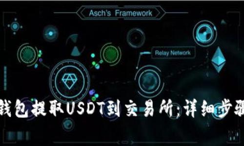 如何通过TP钱包提取USDT到交易所：详细步骤与注意事项