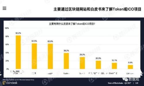 TP钱包最新公告：安全性与用户体验双提升，探索区块链新未来