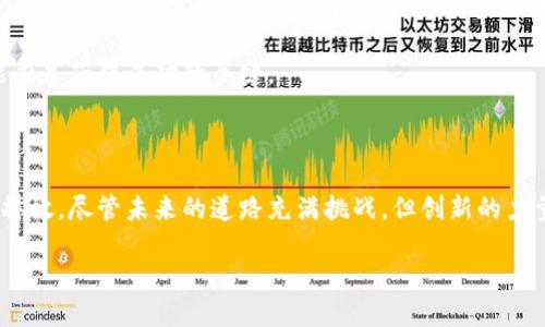    区块链科技的革新：探索新时代的发明与应用  / 

 guanjianci  区块链, 科技发明, 创新应用, 数字货币  /guanjianci 

引言：区块链科技的崛起

在过去的十年间，区块链科技从一个默默无闻的概念，迅速发展成为各行业颠覆传统的关键力量。它不仅是比特币等数字货币的基础，更在金融、医疗、物流等多个领域展现出其独特的价值与潜力。本文将深入探索区块链科技的主要发明与应用，揭示它们如何推动社会的发展与变革。

什么是区块链科技？

在我们讨论区块链科技的发明之前，有必要先了解什么是区块链。区块链是一种分布式数据库技术，其特点是去中心化、安全性高及不可篡改。简单来说，它让数据能够在没有中介的情况下，可靠地在多个节点间进行共享和验证。这不仅提高了信息的透明度，也为信任的建立提供了技术保障。

区块链的重要发明与应用

在区块链技术发展的进程中，涌现出了许多革命性的发明。以下是一些最具代表性的创新应用：

h41. 数字货币/h4

数字货币是区块链技术最早也是最广为人知的应用。比特币于2009年问世，成为第一种去中心化的数字货币。比特币的出现，彻底改变了人们对货币的定义和使用方式。传统货币受到国家和银行的控制，而比特币通过区块链技术，可以实现点对点的交易，消除了中介的角色。

比特币的成功激励了许多其他数字货币的出现，如以太坊、莱特币等。以太坊不仅仅是一个数字货币，更提供了智能合约的功能，使得开发者可以基于其区块链创建去中心化的应用（DApp）。这种创新使得很多行业都开始探索利用区块链来重塑商业模式。

h42. 智能合约/h4

智能合约是一种通过区块链自动执行的合同，当满足某些条件时，合约的条款会自动履行。这意味着交易双方可以在没有互信基础的情况下放心地进行交易。智能合约让买卖双方都能在没有中介的情况下，完成产品的购买与支付。这种技术尤其适用于房地产、金融及保险行业。

例如，在房地产交易中，智能合约可以确保在产权转让的同时，资金即时到达卖方的账户。这种高效安全的交易方式，使得买卖双方的信任成本大大降低。

h43. 供应链管理/h4

供应链管理是另一个受益于区块链技术的领域。传统的供应链系统通常存在信息不对称的问题，各个环节的信息需要通过中心化的系统进行传递，这会导致延迟和错误。而通过区块链，每个环节都可以实时访问信息，增加了透明度和追溯性。

例如，通过区块链技术，消费者可以追踪自己购买的食品从农田到餐桌的每一步。这样的透明度不仅增强了消费者对品牌的信任，同时也有助于企业在出现问题时迅速找到责任方，降低损失。

h44. 医疗数据管理/h4

在医疗行业，患者的数据安全和隐私至关重要。区块链技术为医疗数据提供了一种全新的管理方式。通过区块链，医疗数据可以安全地存储在网络上，并且只有授权的用户才能访问。这种方式有效地解决了数据泄露和篡改的问题。

此外，区块链还可以促进患者在不同医疗机构间的数据共享，破解了信息孤岛的问题。患者随时随地都能拥有自己的健康记录，提高了医疗效率。

区块链的未来展望

尽管区块链技术已取得了诸多进展，但其未来依然面临诸多挑战。例如，技术的成熟度、法律法规的适应性、以及社会对新技术的接受度等都影响着区块链的广泛应用。然而，无疑的是，区块链科技的潜力依然巨大。

随着技术的不断发展和应用场景的逐步拓展，未来的区块链可能会在更多领域实现其创新价值。 Cryptocurrency（加密货币）、Decentralized Finance（去中心化金融）、Non-Fungible Tokens （非同质化代币）等新兴概念，均是在区块链基础上诞生的。这些概念的崛起，标志着一个全新的数字经济时代的到来。

如何参与区块链的创新?

对于希望参与区块链创新的人来说，不妨多加学习与探索。无论是通过在线课程、参与讨论，还是通过创业来参与这个高速发展的行业，都会是不错的选择。学习编程、了解金融知识、参与社区，都是进入区块链行业的重要步骤。

与此同时，保持对区块链行业趋势的关注，了解最新技术应用，也能帮助你在未来的职业生涯中占得先机。在这个易变的行业中，创新与适应能力是获得成功的关键。

结语：顺应潮流，引领未来

区块链科技的发明与应用，正在以不可估量的速度改变我们的生活。从数字货币到智能合约，再到供应链与医疗管理，区块链的潜力正在不断释放。尽管未来的道路充满挑战，但创新的力量无疑是推动社会进步的核心动力。在这样一个充满变革的时代，谁能把握住区块链的发展脉搏，谁就能在未来的数字经济中占据一席之地。 

让我们共同期待，区块链科技带来的美好未来。