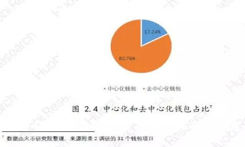TP钱包币转错了怎么办？全面解决指南与注意事项