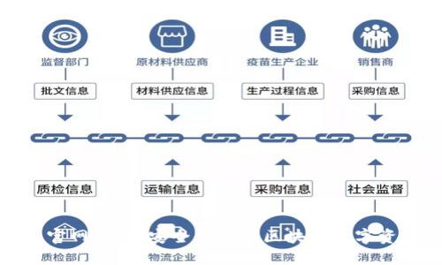 TP钱包下载官网入口：安全便捷的区块链数字资产管理工具