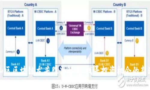 坪山区区块链龙头股票解析：找寻投资机会的新途径