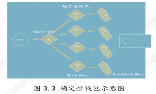 区块链运维：不可或缺的职责与挑战