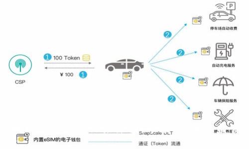 解析区块链缺资金的深层原因：市场、技术与监管的挑战