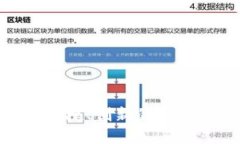 TP钱包：安全、便捷、创新的数字资产管理平台