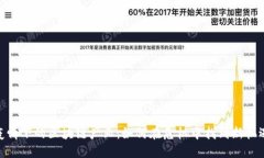 疫情下的区块链产业：如何在危机中找到新机遇