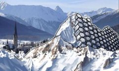 美国区块链与加密货币法规全景：了解法规影响