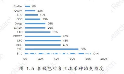    TP钱包账号激活全攻略：一步步教你轻松完成 /  

 guanjianci  TP钱包, 账号激活, 区块链技术, 数字资产管理 / guanjianci 

 什么是TP钱包？ 
 在数字货币迅速崛起的今天，拥有一个安全高效的钱包成为了每个投资者的重要需求。TP钱包，作为区块链领域的一款热门数字资产管理工具，凭借其友好的用户体验和强大的功能吸引了大量用户。它不仅支持多种数字资产的存储，还为用户提供便捷的交易和管理方式。然而，要在TP钱包上顺利开展各项操作，首先需要完成账号的激活。接下来，我们将逐步解读如何激活TP钱包账号，让你轻松迈入数字货币的世界。 

 激活TP钱包账号的准备工作 
 在开始激活之前，确保你已经下载并安装了TP钱包的应用程序。无论是安卓还是iOS系统，TP钱包都有相应的版本支持。同时，保持网络连接畅通，以免在激活过程中出现中断。
 还有一个小提醒，如果你是第一次接触区块链钱包，建议提前了解一些基础知识，比如私钥和公钥的概念，以及如何安全备份钱包信息。这样的准备不仅能提升用户体验，也能有效保护你的资产安全。 

 账户注册流程 
 首先，打开已安装的TP钱包应用，界面简单明了，你将看到“注册”按钮。点击后，会出现一个提示框，要求你同意相关协议。阅读协议内容非常重要，确保了解各项条款后，选择“我同意”。
 接下来，手机会要求你输入手机号码和设置密码。这里值得注意的是，密码应包含字母、数字及特殊字符，以增强安全性。确认无误后，你会收到一条短信验证码，输入验证码以完成验证。此时，你的TP钱包账号就注册成功了，激活则是下一步。 

 激活TP钱包账号的步骤 
 注册成功后，直接登录你的TP钱包账号。在首页，你会看到系统提示你进行账号激活。激活通常需要提供额外的信息，例如用户身份验证。具体流程如下：
ol
    li strong身份验证：/strong通常需要用户提供一些个人信息，如身份证件、电话号码等。这一环节旨在确保用户账号的安全性，防止滥用或盗用。/li
    li strong设置安全措施：/strong在账号激活过程中，建议开启多重验证，例如启用二次验证功能。这将显著增加你账号的安全性，防止未授权的访问。/li
    li strong填写个人信息：/strong在此步骤中，用户需填入详细的个人资料。确保数据准确，这将有助于后续的资产管理。/li
/ol

 使用TP钱包的优势 
 成功激活TP钱包后，你将享受其众多优势。首先，TP钱包支持多种区块链资产，用户可以在同一个平台上轻松管理不同种类的数字资产。无论是比特币、以太坊，还是各类代币，都能快速进行交易。
 其次，TP钱包具有便捷的交易方式，用户只需几步操作便可完成转账、兑换等任务，极大提高了使用效率。此外，TP钱包还设有市场行情实时监测，用户可随时掌握数字资产的动态，做出相应投资决策。

 确保账号安全的注意事项 
 激活账号后，强化帐号的安全意识显得尤为重要。为防止不必要的损失，建议用户采取以下措施：
ul
    li strong备份私钥：/strong在TP钱包中，每个用户都拥有独一无二的私钥。请务必将其安全备份，并保持离线状态，避免在网络中传播。 /li
    li strong使用复杂密码：/strong确保你为TP钱包设置的密码既复杂又难以被猜测，同时定期更换，以提升安全系数。/li
    li strong开启警报功能：/strongTP钱包设有异常交易提醒功能，建议用户开启，以便在出现异常情况时，能够及时做出反应。/li
/ul

 常见问题解答 
 在激活TP钱包账号的过程中，用户可能会遇到一些问题。以下是一些常见问题及其解决方案：
h4 问：我没有收到验证码，如何处理？ /h4
 答：首先，请检查输入的手机号码是否正确。如果确认无误，建议重新发送验证码，或稍后再试。如果问题依然存在，可以联系TP钱包客服进行咨询。
h4 问：激活过程中出现错误该怎么办？ /h4
 答：出现错误时，请仔细阅读错误提示，通常都会提供解决建议。如果仍然无法解决，可以尝试重启应用，或者卸载后重新安装TP钱包。

 结语 
 激活TP钱包账号，虽然看似简单，但其中每一步都牵扯着用户的资产安全。通过以上详细的指导，相信你已经掌握了 TP钱包账号激活的流程。同时，合理利用TP钱包的各项功能，可以极大提升你的数字资产管理效率，助你在竞争激烈的数字货币市场中占得先机。
 切勿忽视安全防护措施，这是保护你资产的关键所在。希望每个用户都能在TP钱包的使用过程中，桃李满天下，获取属于自己的投资回报。