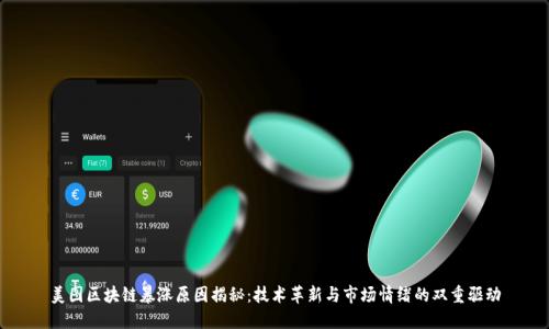 美图区块链暴涨原因揭秘：技术革新与市场情绪的双重驱动