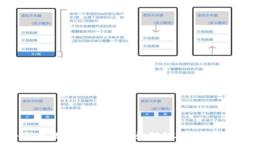 区块链 防疫物资：新兴企业如何打破传统供应链桎梏