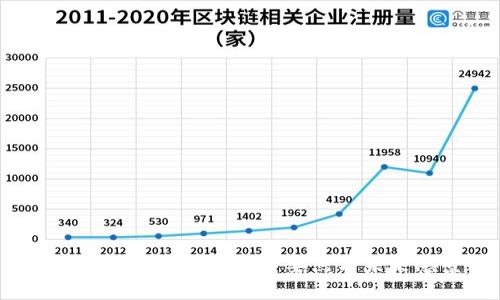 深入理解区块链：核心要点与未来愿景