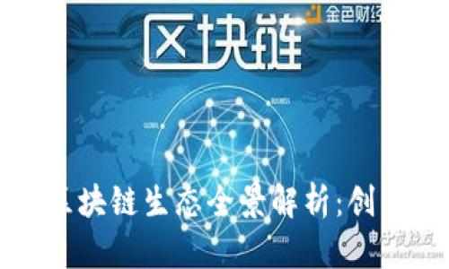 福建比特币区块链生态全景解析：创新与机遇并存