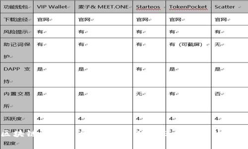 揭秘区块链暴跌背后的故事：从疯狂到理智的市场变迁