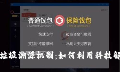 揭秘区块链垃圾溯源机制：如何利用科技解决环境问题