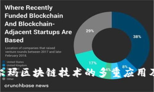探索沃尔玛区块链技术的多重应用及其影响