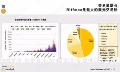 2023年区块链最新玩法：全球趋势与创新应用解析