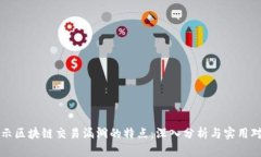 揭示区块链交易漏洞的特点：深入分析与实用对