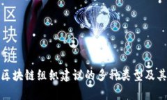 全面解析区块链组织建议的多种类型及其应用实