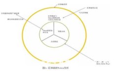 2023年区块链十大头部矿商揭秘：谁在主宰挖矿产