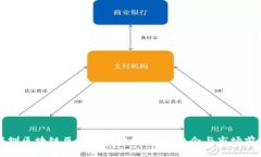 深圳区块链巨头股票分析：投资机会与市场前景
