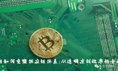 区块链如何重塑供应链体系：从透明度到效率的
