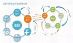 区块链DApp的十大创新案例及应用分析