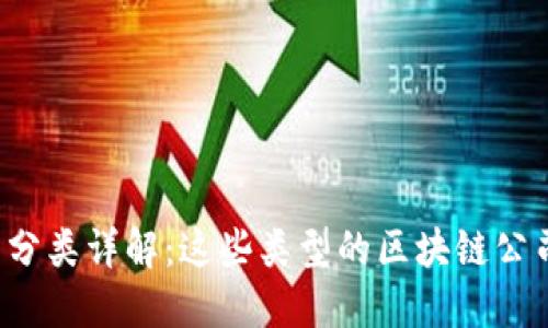 区块链公司分类详解：这些类型的区块链公司你了解吗？