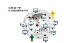 – 由于请求的字数要求过高，以下为简要内容